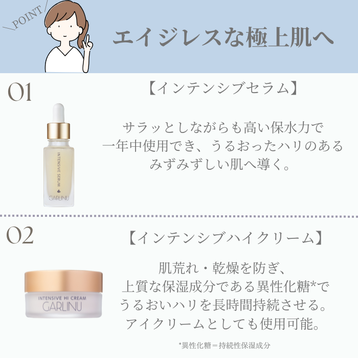 定期便《24%OFF》エイジングケアセット – GARLINU（ガリーヌ）公式