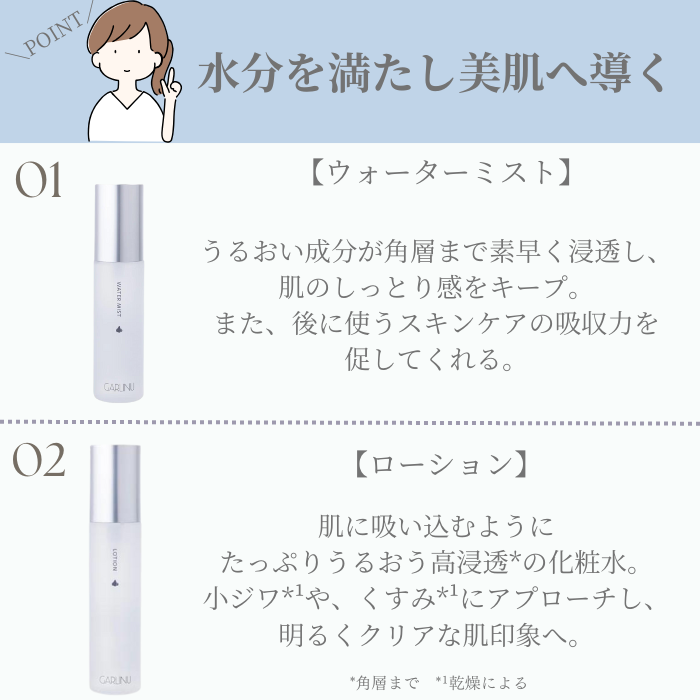 定期便《28%OFF》潤いアップ保湿ケアセット – GARLINU（ガリーヌ）公式