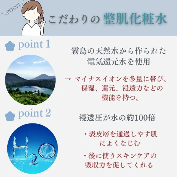 <定期便> GARLINUウォーターミスト