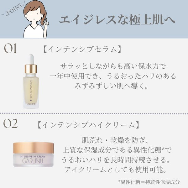 定期便《24%OFF》エイジングケアセット