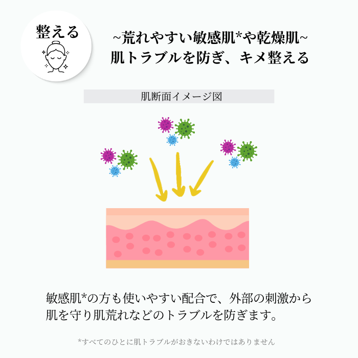【ムーミンコラボ 】GARLINUモイストボディクリーム