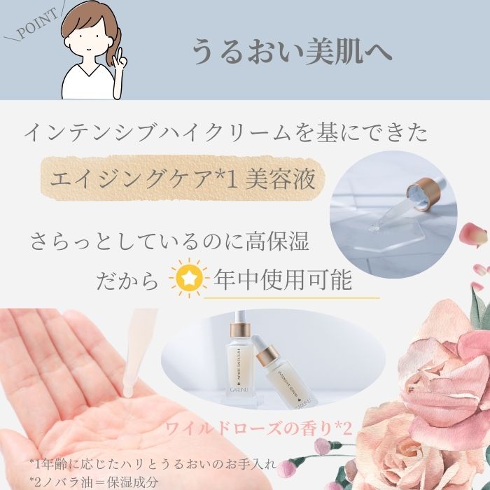 <定期便> GARLINUインテンシブセラム