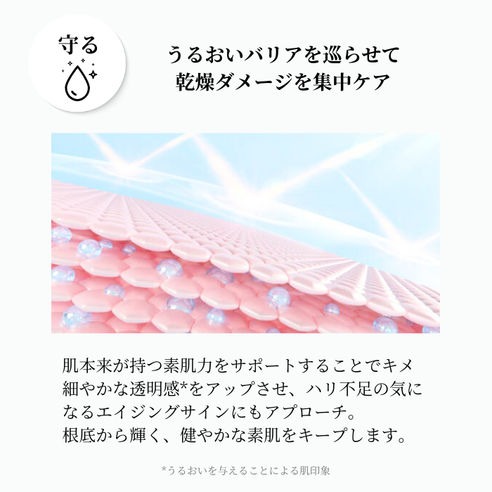 【ムーミンコラボ 】GARLINUモイストボディクリーム