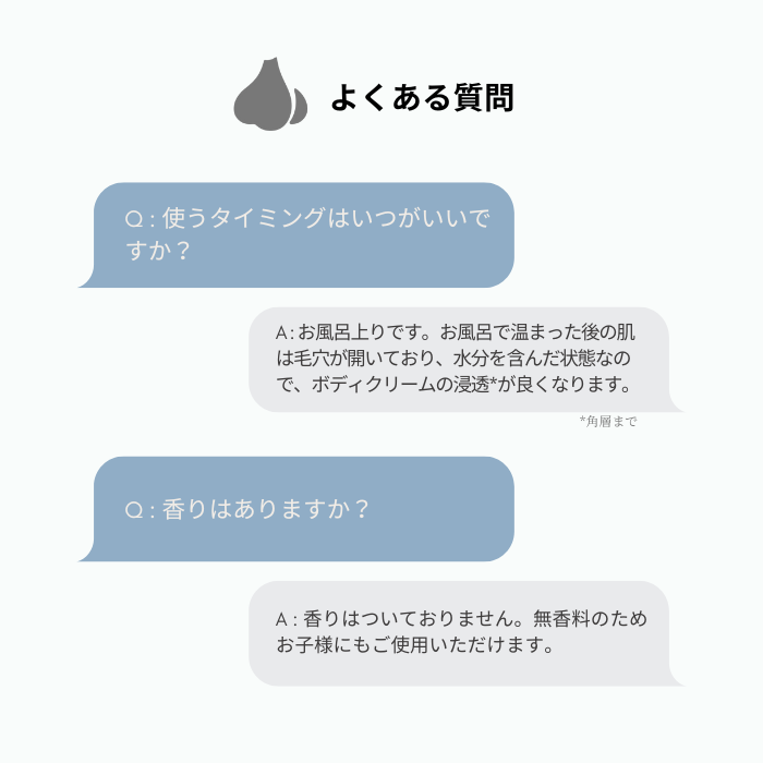 【ムーミンコラボ 】GARLINUモイストボディクリーム