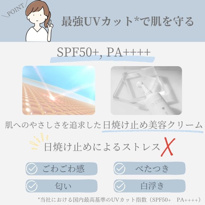 <定期便> GARLINUインテンシブUVカット デイクリーム