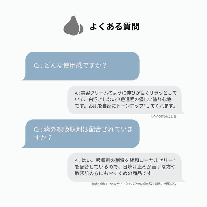 GARLINUインテンシブUVカット デイクリーム