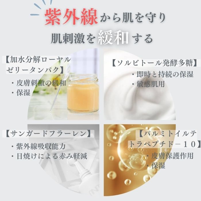 <定期便> GARLINUインテンシブUVカット デイクリーム