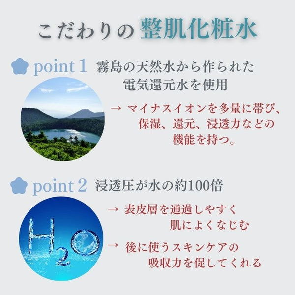 <定期便> GARLINUウォーターミスト