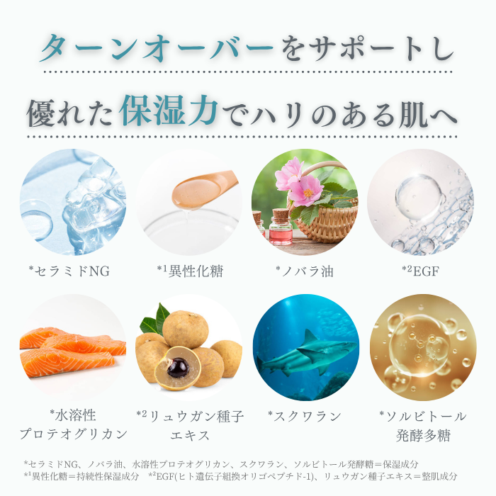 GARLINUインテンシブセラム