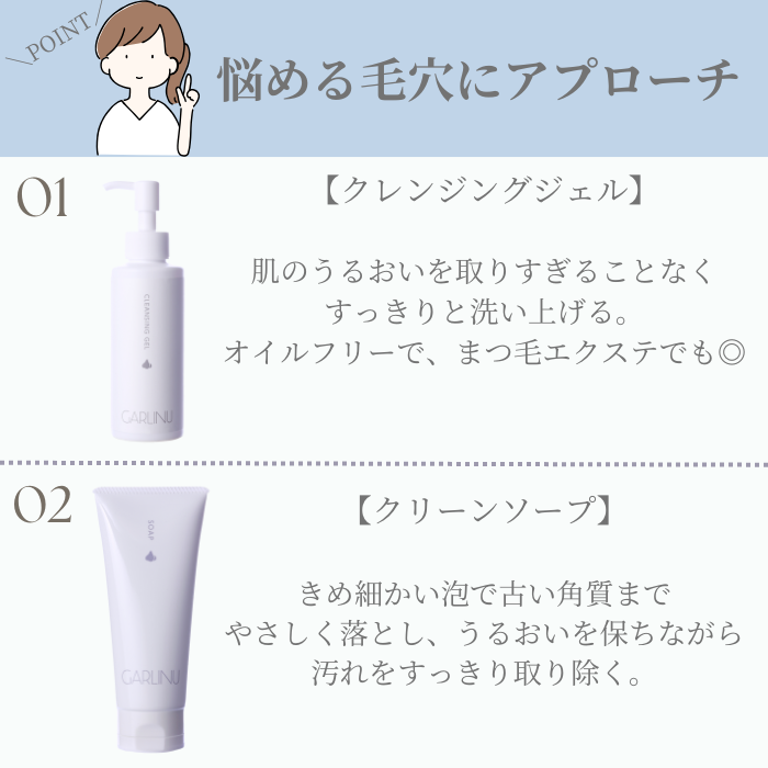 定期便《22％OFF》トーンアップ毛穴ケアセット