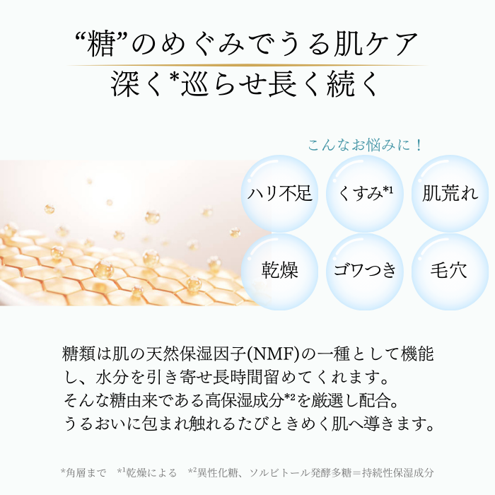 【ムーミンコラボ 】GARLINUモイストボディクリーム