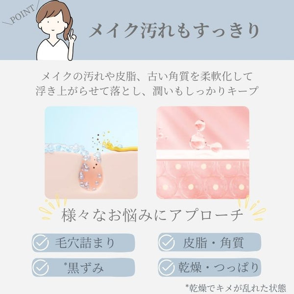 <定期便> GARLINUクレンジングジェル