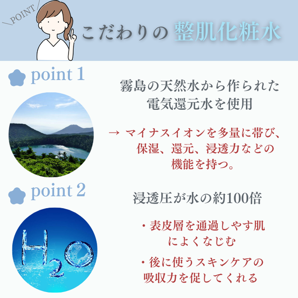 GARLINUウォーターミスト