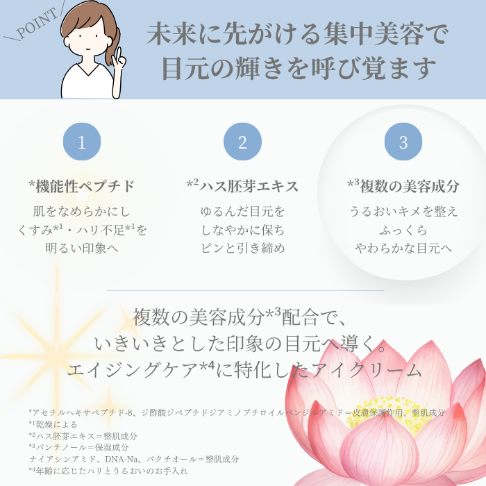 GARLINUインテンシブアイクリーム – GARLINU（ガリーヌ）公式