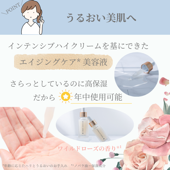 GARLINUインテンシブセラム