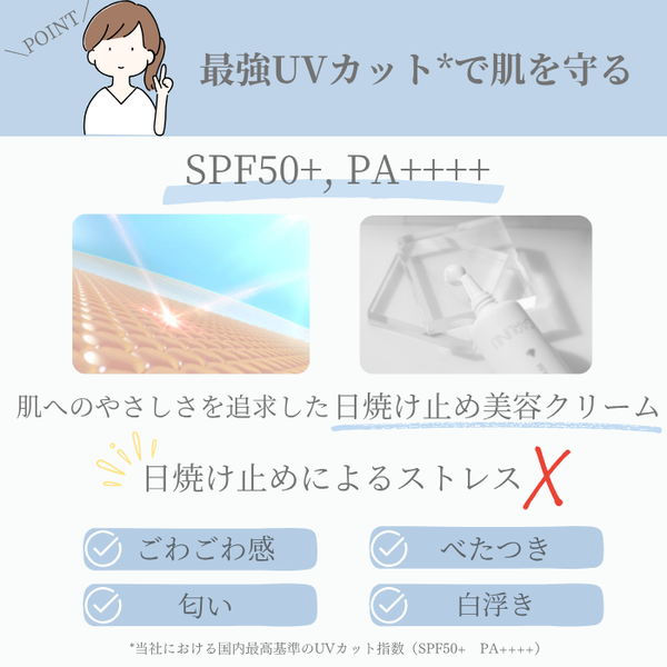 GARLINUインテンシブUVカット デイクリーム